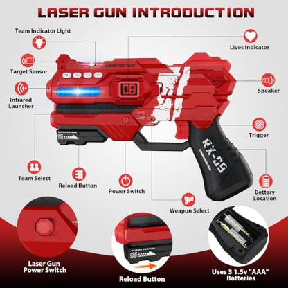 Laser Tag Guns Set of 4 Laser Tag Guns with Digital LED Score Display Vests (4 Count)