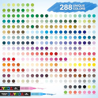 288 Acrylic Paint Markers (288 Count)