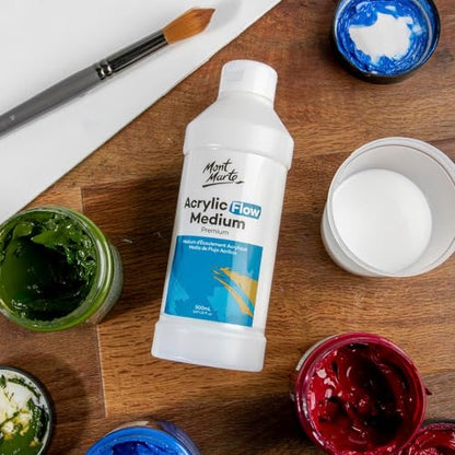 Premium Acrylic Flow Medium 16.9oz (16.9 Fl Oz)