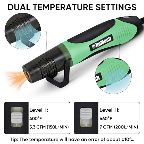 350W Heat Gun with 2 Nozzles