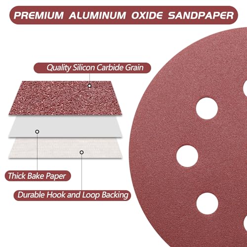 5 Inch 180 Grit Sanding Discs (50 Count)