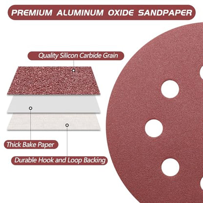 5 Inch 180 Grit Sanding Discs (50 Count)