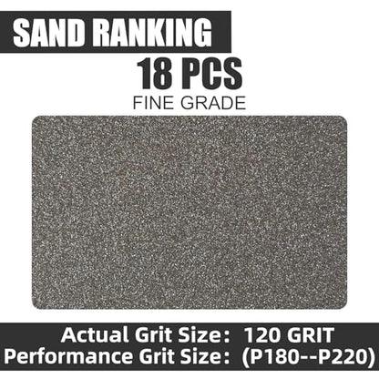 18pcs Sanding Sponge 120 grit Soft Sanding Block Washable and Reusable (18 Count)