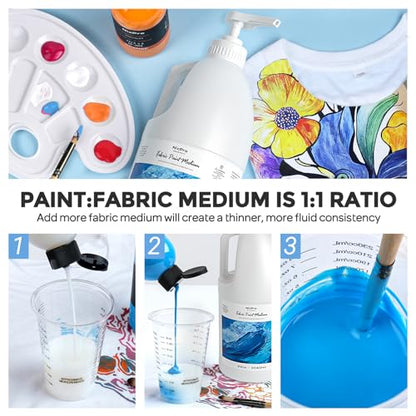 69oz Professional Effects Fabric Medium (69 Fl Oz)