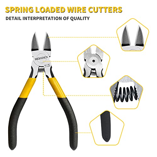 Wire Cutter 5 inch Cutting Pliers Diagonal Cutter Snipper