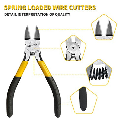 Wire Cutter 5 inch Cutting Pliers Diagonal Cutter Snipper