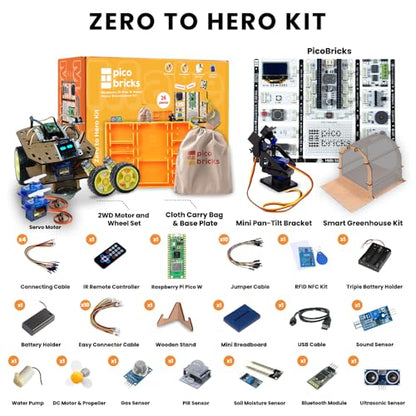 Raspberry Pi Pico W Starter Kit