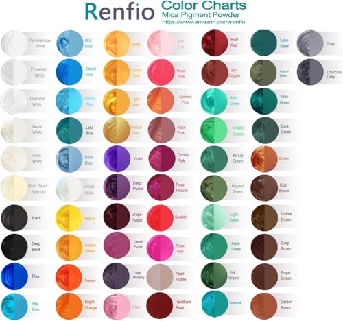 100g Mica Powder Pigment (3.53 Ounce)