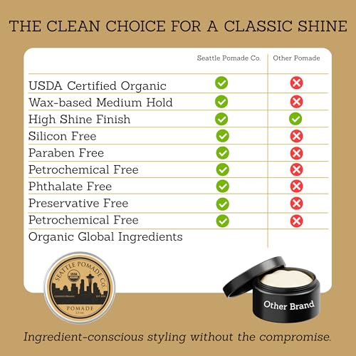 Seattle Pomade Co. USDA Certified Organic Pomade. Medium Hold & High Shine (2.5 ounce)