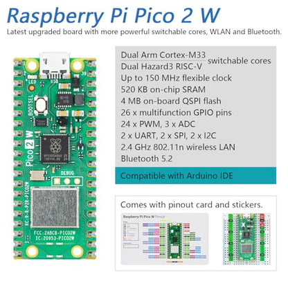 Ultimate Starter Kit for Raspberry Pi Pico 2 W