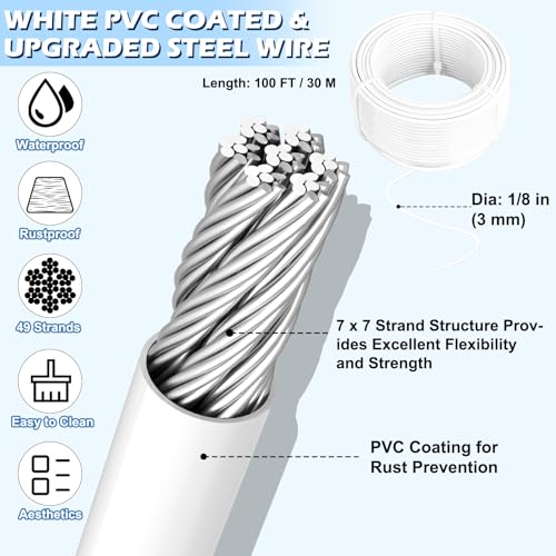 1 8" Clothesline Wire Kit