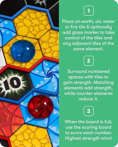 Matter Board Game