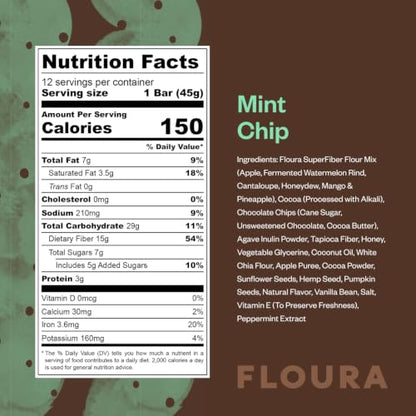 Mint Chip Fiber Bars (21.6 Ounce)