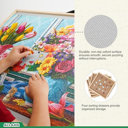 1500 Pieces 2 (1500 Count)