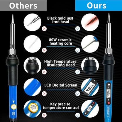 Soldering iron kit
