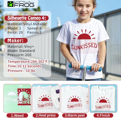 Red Heat Transfer Vinyl Roll 12" x5ft Matte HTV Vinyl (5 Foot)