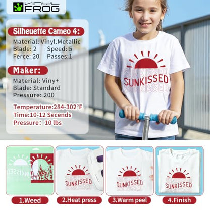 Red Heat Transfer Vinyl Roll 12" x5ft Matte HTV Vinyl (5 Foot)