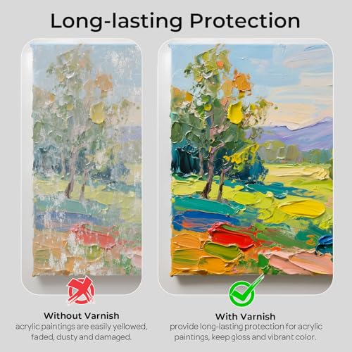 Clear Acrylic Paint Sealer 4oz (4 Ounce)