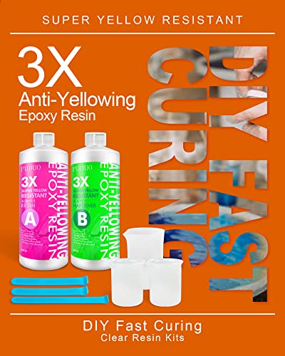 Epoxy Resin Crystal Clear Kit (32 Ounce)