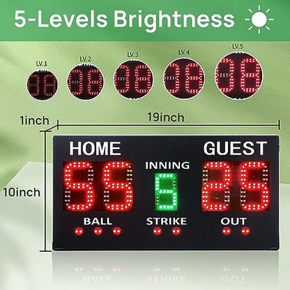 LED Baseball Softball Scoreboard for Fence