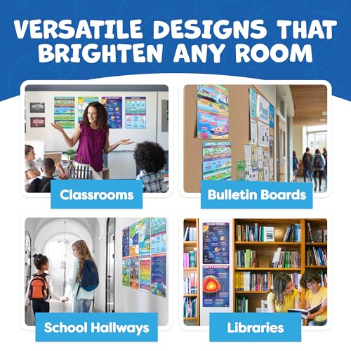Science Posters for Classroom Middle School Elementary School (12 Count)