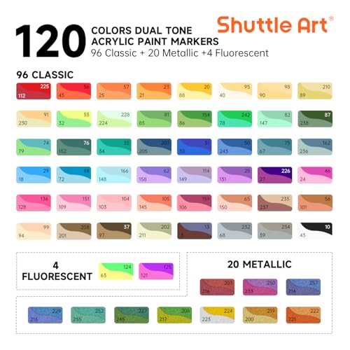 120 Colors Dual Tone Acrylic Paint Markers (60 Count)