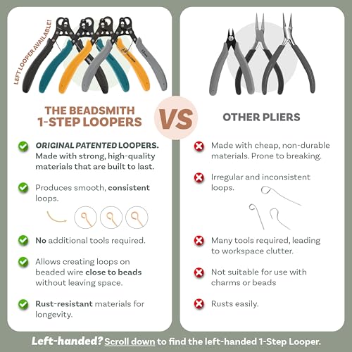 Original One Step Looper