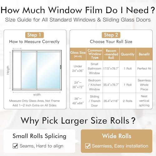 Window Privacy Film (6.46 Sq Ft)