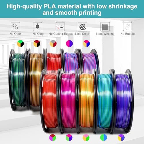 3D Printer Filament Bundle (88.1849 Ounce)