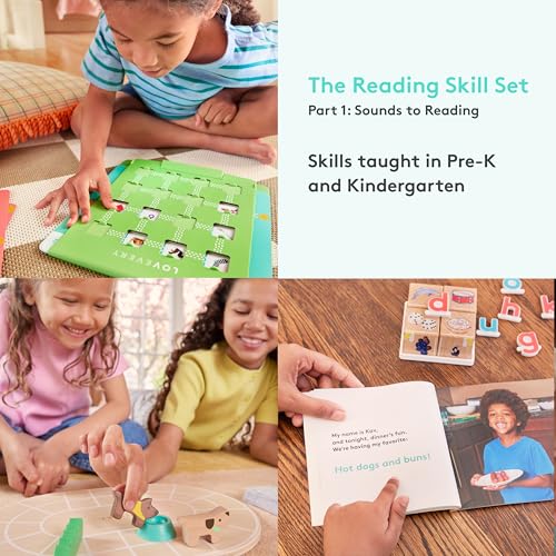 Reading Skill Set