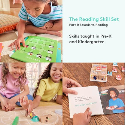 Reading Skill Set