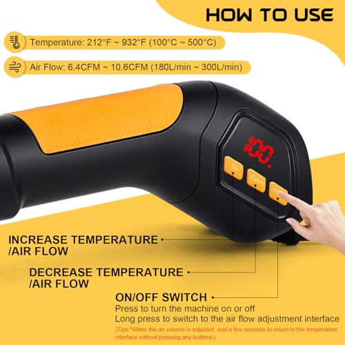 Mini Heat Gun Kit Hot Air Soldering Rework Station