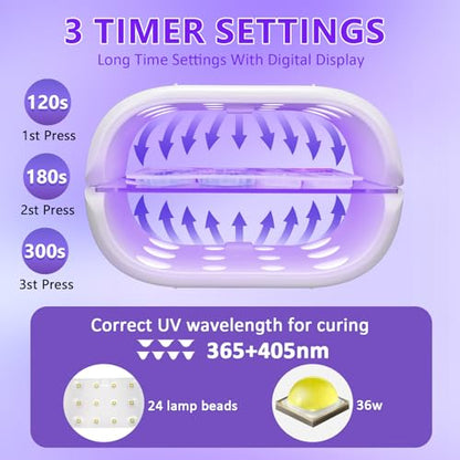 500g UV Resin with Large Double