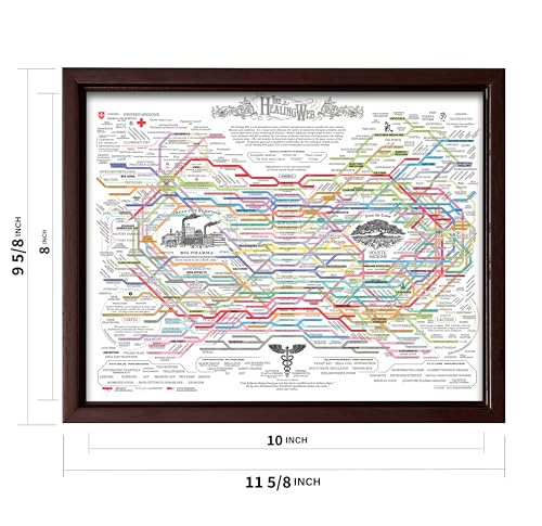 The Healing Web Canvas