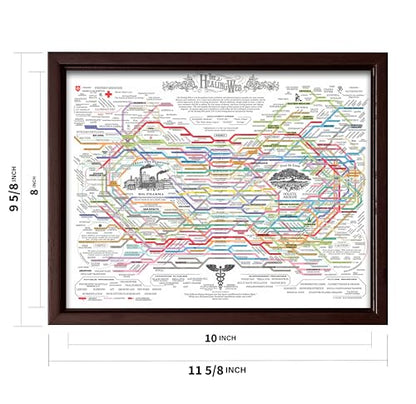 The Healing Web Canvas