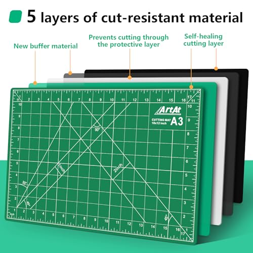 Self Healing Cutting Mat
