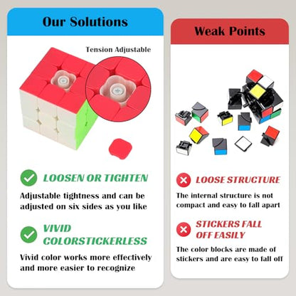 3x3 Speed Cube Stickerless with Stand & Tutorial Toy Gift for Boys 6