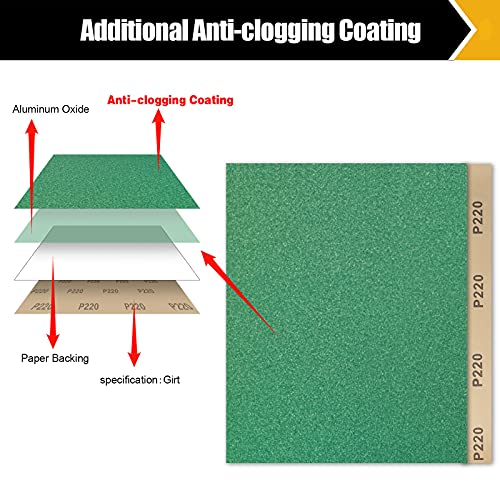60 PCS Sandpaper Assortment (60 Count)