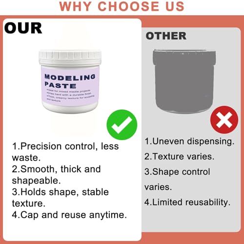 10.58 OZ Acrylic Modeling Paste (9.88 Fl Oz)