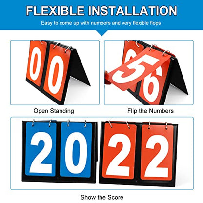 Portable Flip Scoreboard
