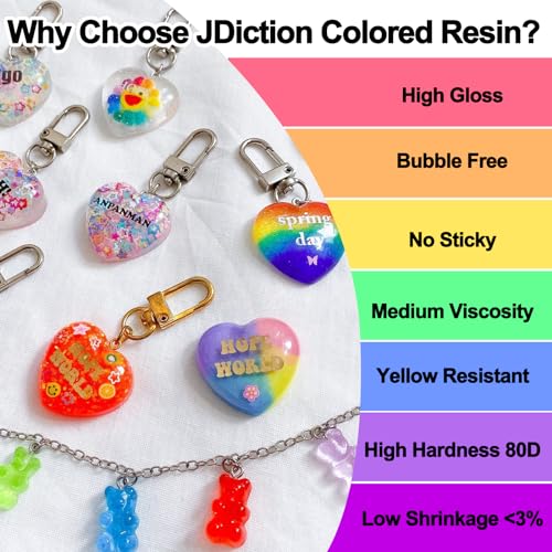 UV Resin Kit 8 (8.4658 Ounce)