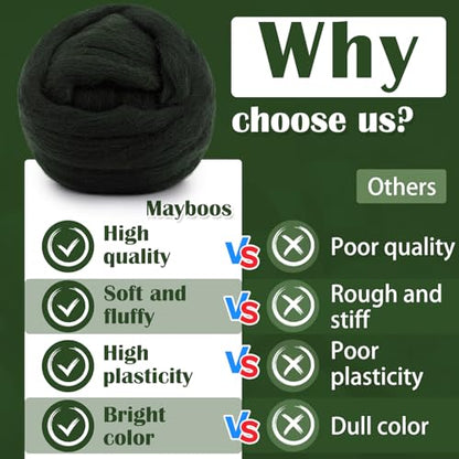 1.76oz Dark Green Natural Wool Roving
