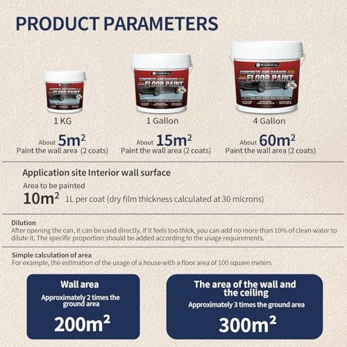 Professional Floor or Wall Paint Kit (640 Fl Oz)
