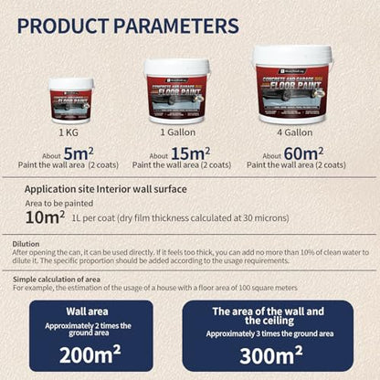 Professional Floor or Wall Paint Kit (640 Fl Oz)