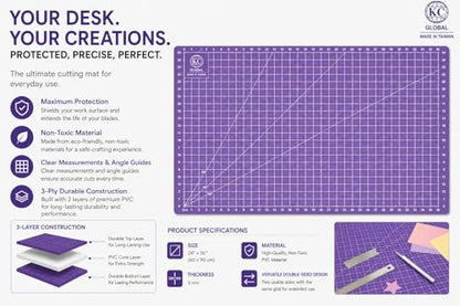 A1 (38"x26") Professional Grade Self-Healing Cutting Mat - Purple, Odor-Free, Reversible, Eco-Friendly, Durable, 2mm PVC Material, Premium Desk Mat for Crafters, Quilters, and Hobbyists