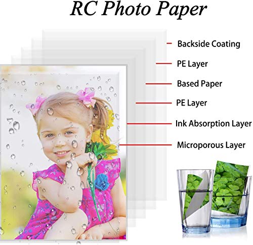 Photo Paper Resin Coated 8.5x11 In Glossy Photo Printer Paper 72lb (50 Count)