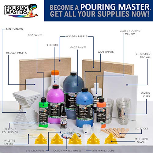 Titanium White Acrylic Ready to Pour Pouring Paint (64 Fl Oz)