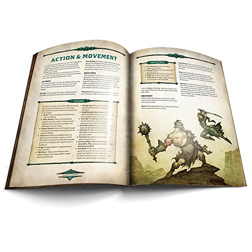 Publishing Dragonbane