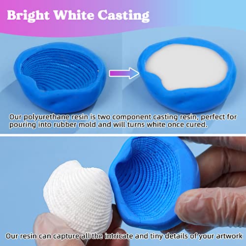 Polyurethane Resin (60 Ounce)
