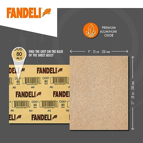 Multi Purpose Sanding Paper